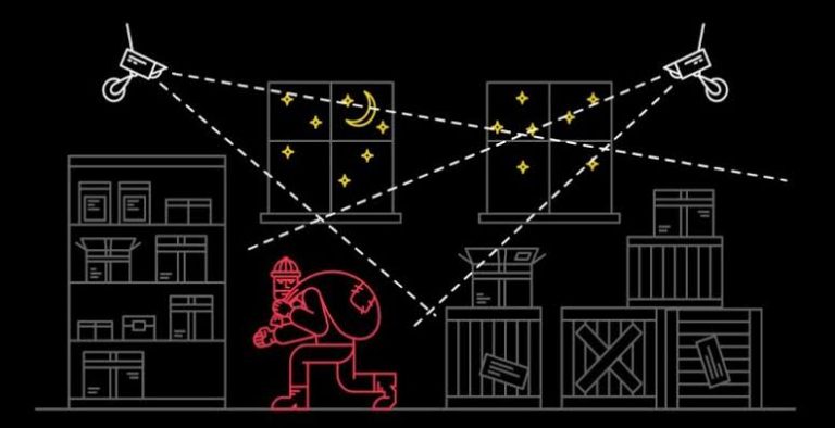 CÁMARA DE VIGILANCIA CON VISIÓN NOCTURNA: CONTROLA LO QUE OCURRE EN CASA DESDE TU MÓVIL