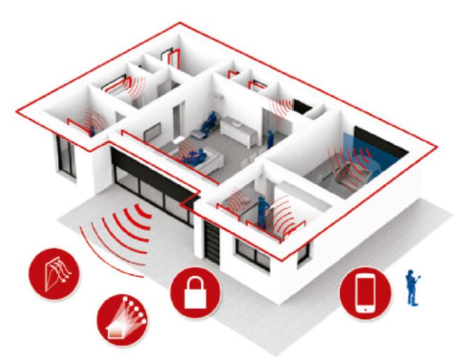 K-LINE LANZA LA APLICACIÓN K-LINE SMART HOME