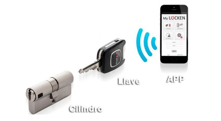 LA LLAVE MECATRÓNICA DE LOCKEN, SEGURIDAD AL ALCANCE DE TU MANO