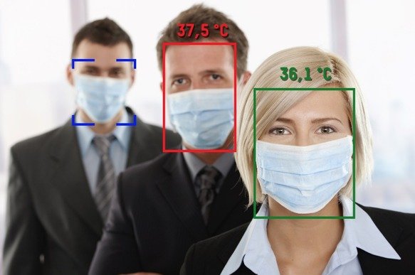 SAFEFLOW, SOLUCIONES INTEGRADAS DE AUTOMATIC SYSTEMS PARA LA DETECCIÓN DE TEMPERATURA Y CONTEO DE PERSONAS