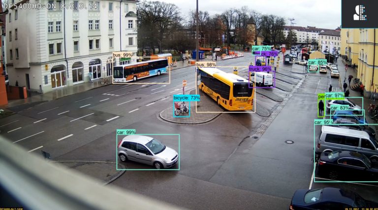 APLICACIONES DE ANÁLISIS DE VÍDEO E IA CON GARANTÍA DE FUTURO