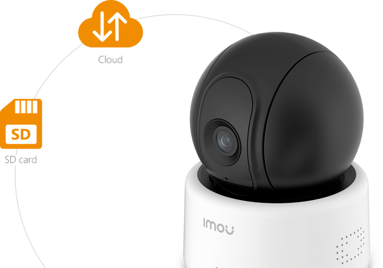 IMOU RANGER: LA CÁMARA DE SEGURIDAD INTELIGENTE CON VISIÓN DE 360 GRADOS