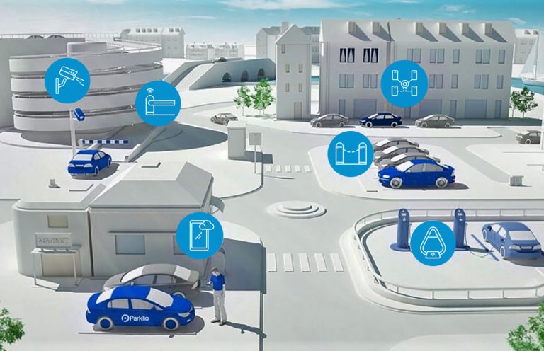 INNOVACIÓN «TOTAL» EN EDIFICIOS INTELIGENTES, SMART PARKING
