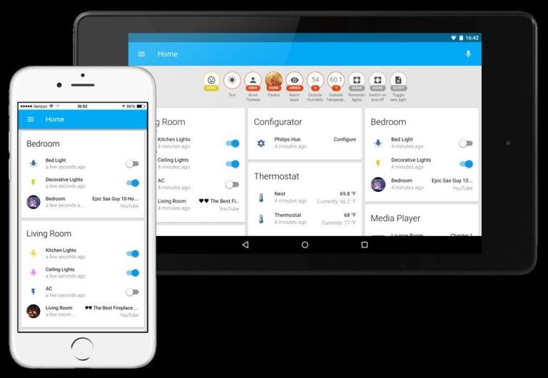 HOGAR INTELIGENTE CON SISTEMA OPEN SOURCE