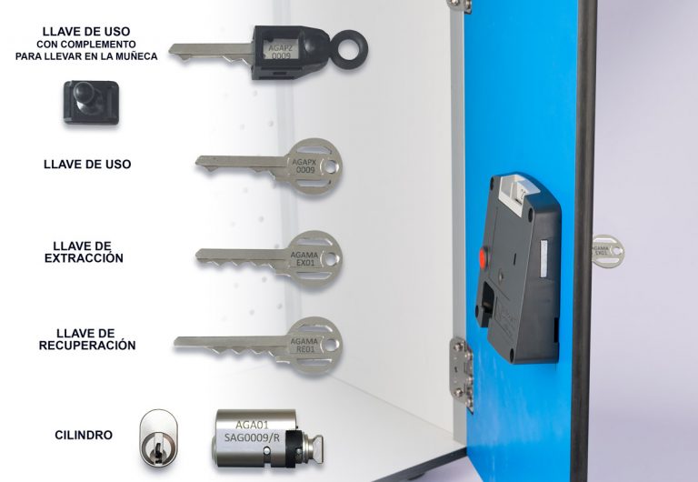 CILINDROS AGA PARA SUS CERRADURAS DE TAQUILLA SAFE-O-MAT