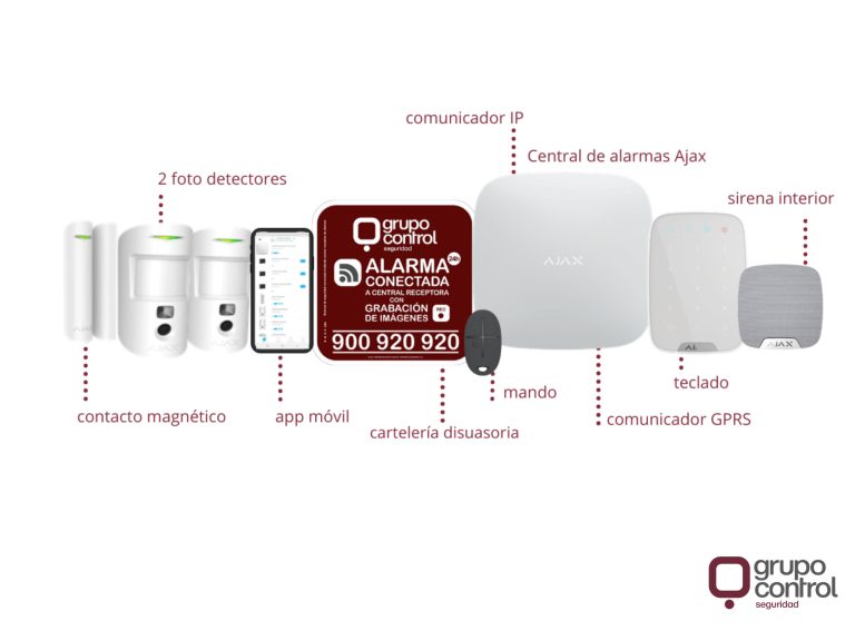 PACK HOTEL SEGURO 360º PARA INFRAESTRUCTURAS HOTELERAS
